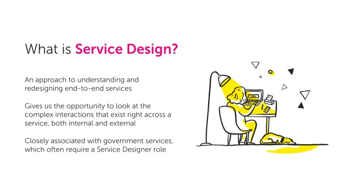 Image explaining 'What is service design?' - definitions provided in text Image explaining 'What is service design?' - definitions provided in text