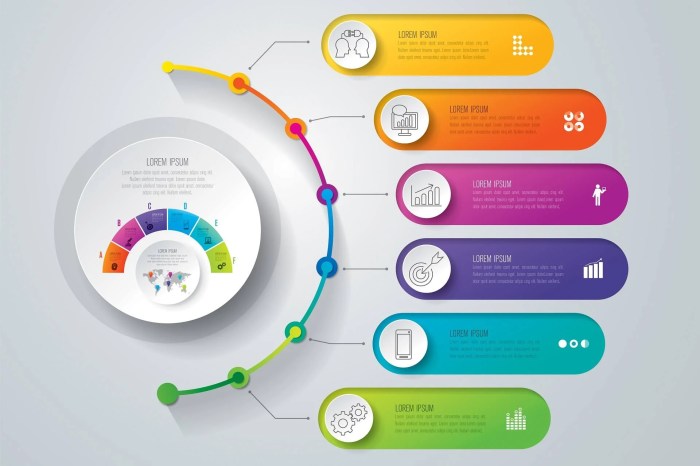 Everything You Must Know About Infographics Design in 2023 - Graphically
