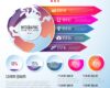 Infographics Design