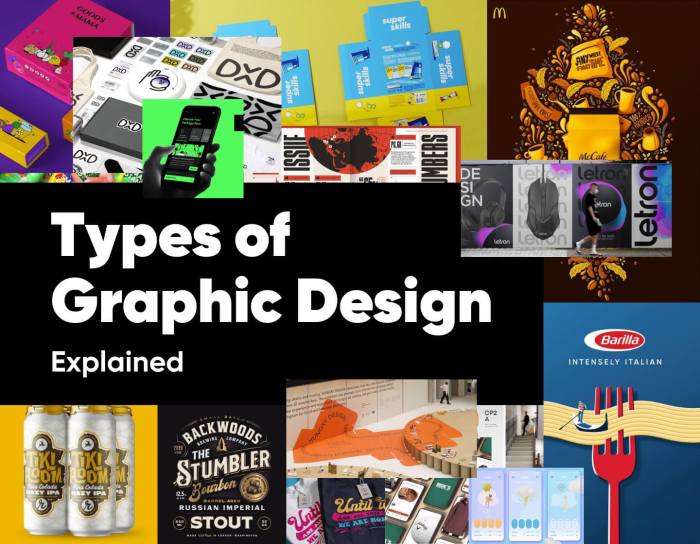 Certificate in Graphic Design Course in Kenya - NIE Technical College Certificate in Graphic Design Course in Kenya - NIE Technical College
