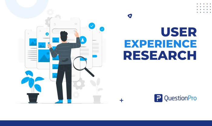 User Experience Research: Definition, Types, Steps, + Uses User Experience Research: Definition, Types, Steps, + Uses