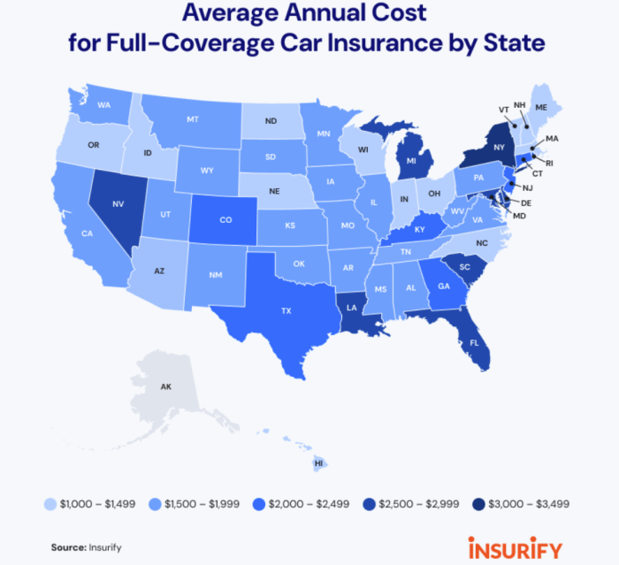 Average Cost of Car Insurance (2024) – Policygenius