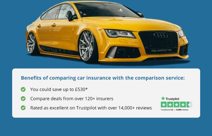 Modified Car Insurance